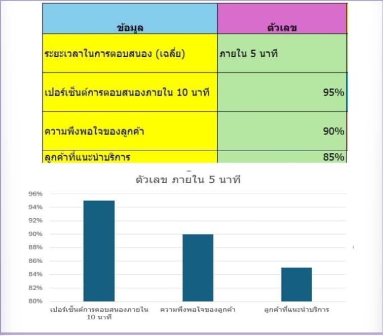 UFABET การสนับสนุนทางเทคนิค