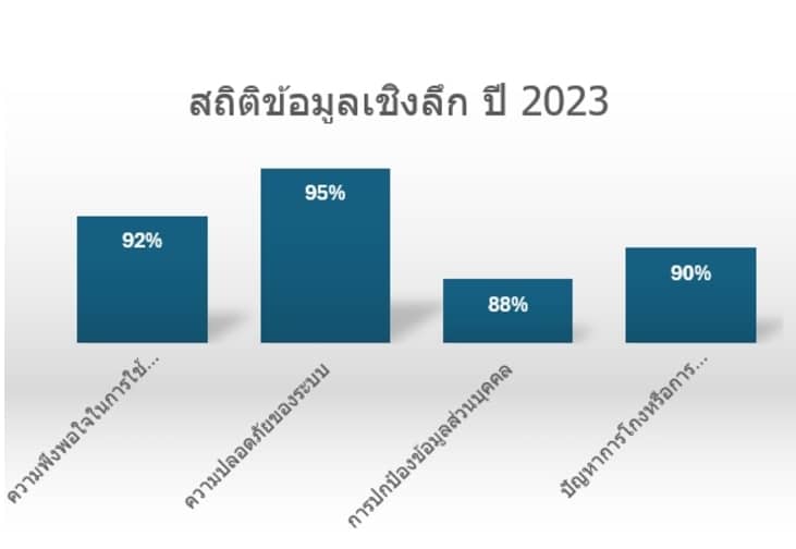 UFABET เว็บแทงบอลที่ดีที่สุด ปลอดภัยและเชื่อถือได้