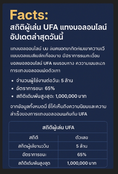 เว็บแทงบอล