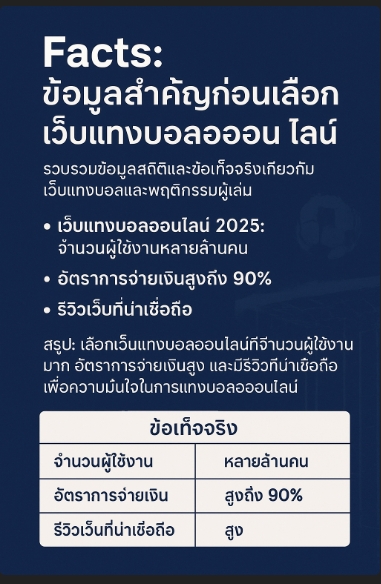 แทงบอลออนไลน์ เว็บไหนดี