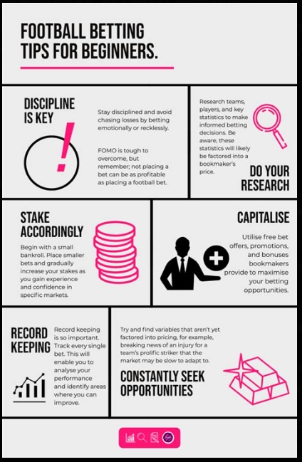 แทงบอลสเต็ป UFABET