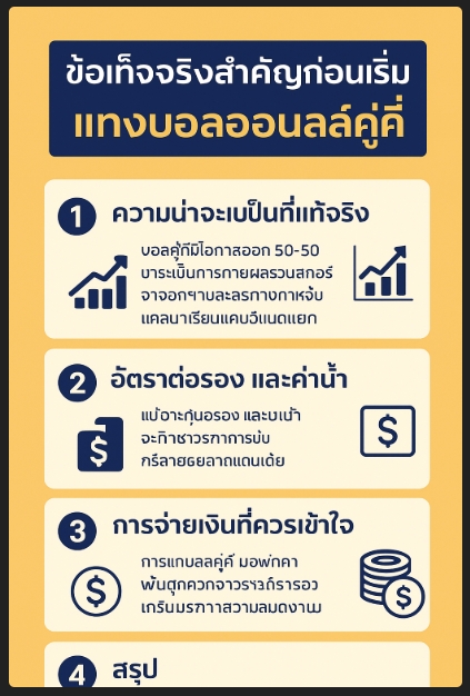 แทงบอลคู่คี่