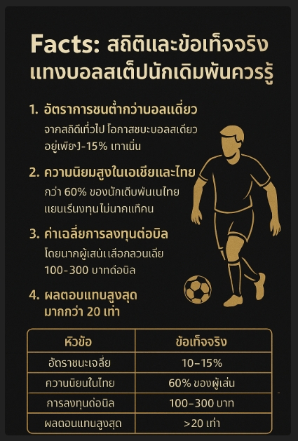 แทงบอลมือถือ 2025