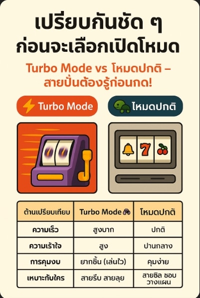Turbo Mode