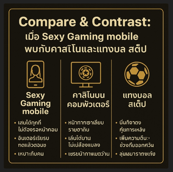 Sexy Gaming mobile