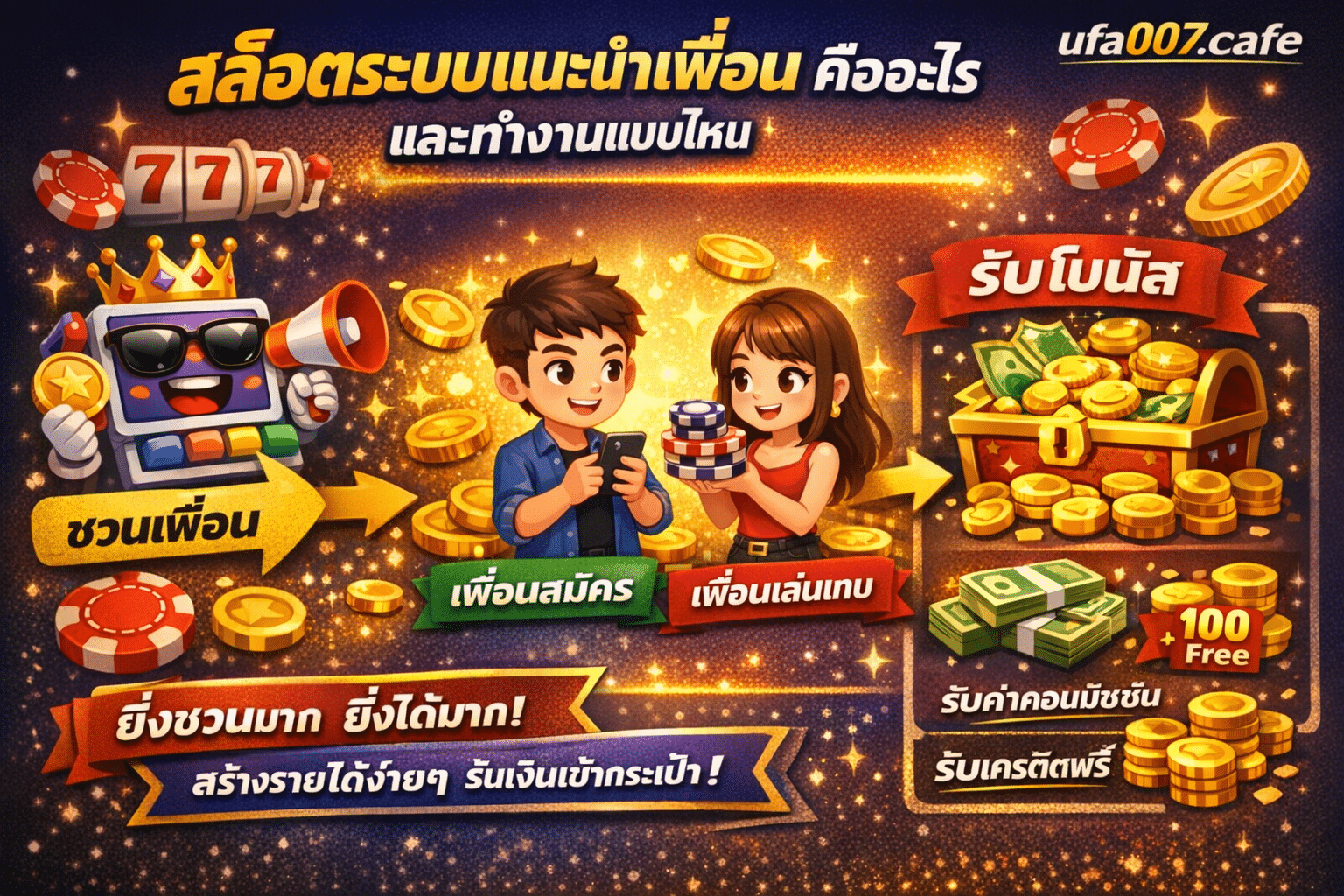 สล็อตระบบแนะนำเพื่อน