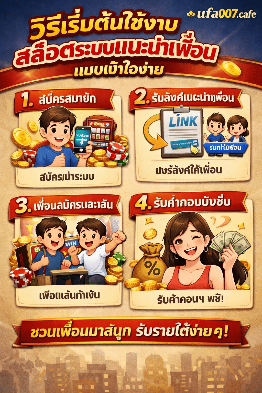 สล็อตระบบแนะนำเพื่อน
