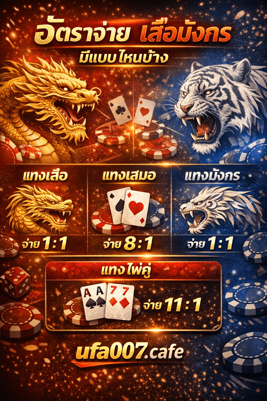 เสือมังกร