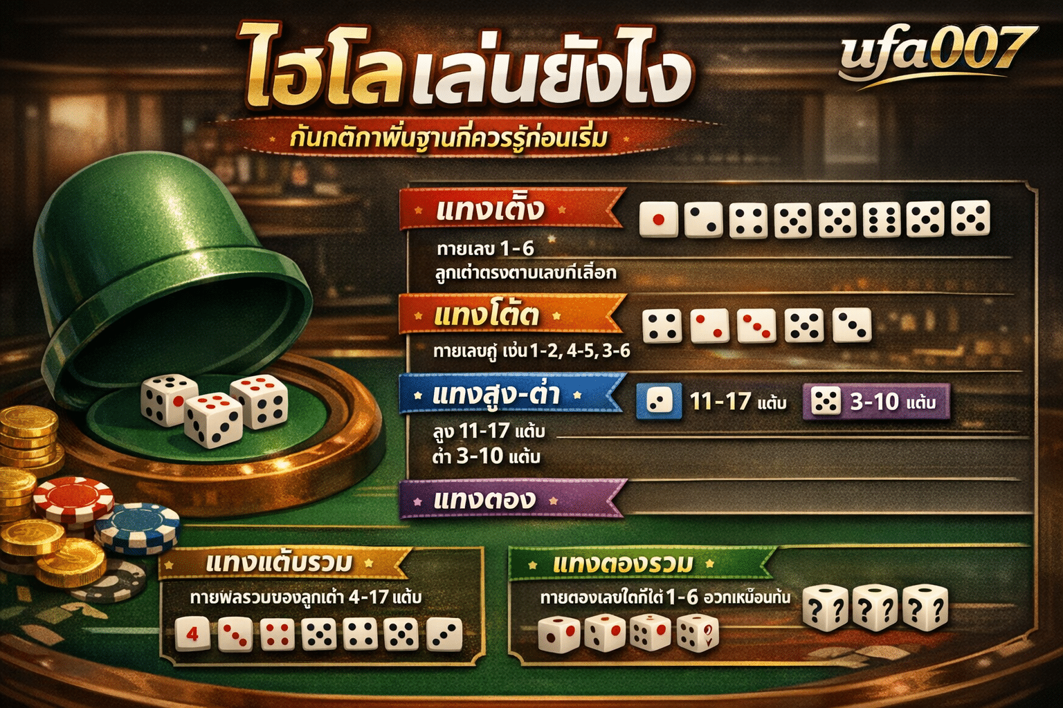 ไฮโลเล่นยังไง